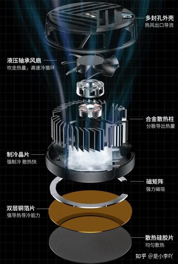 散热手机排行2021_手机散热器十大名牌排行榜_散热最好的手机排名