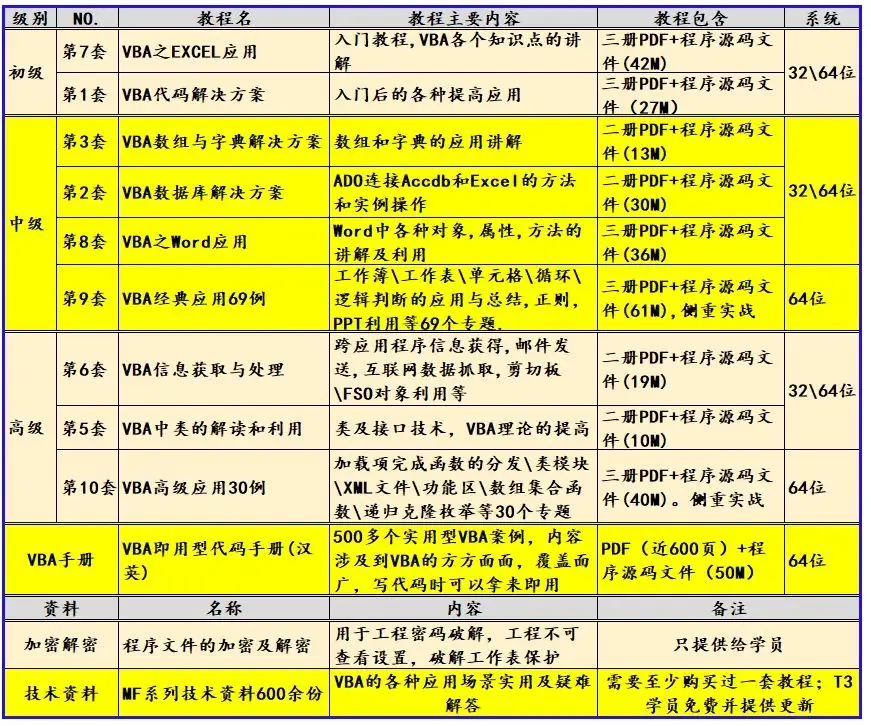 函数数据类型是指什么_函数数值表_随机数函数