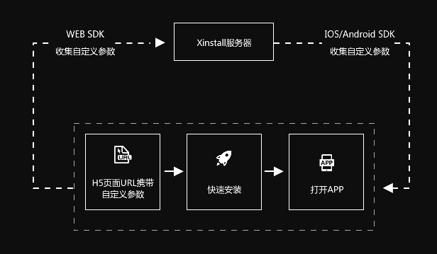 win10用户改名_win10用户更改名字_win10修改用户名