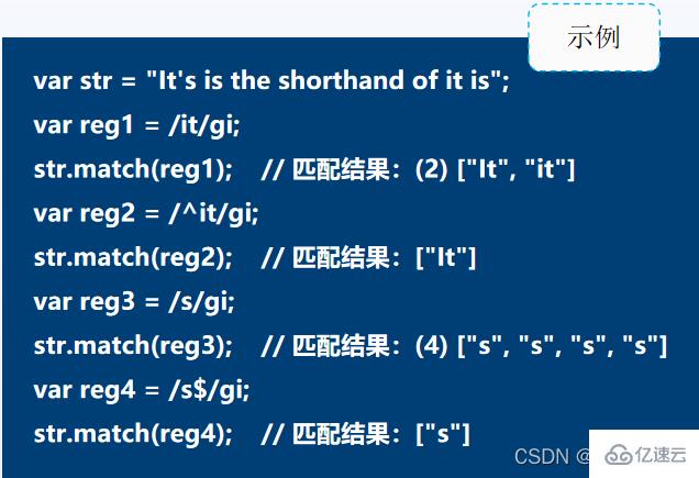 字符串截取指定位置_js字符串截取指定内容_字符串截取的函数