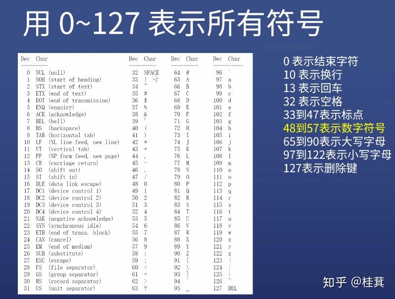 js字符串截取指定内容_字符串截取指定位置_字符串截取的函数