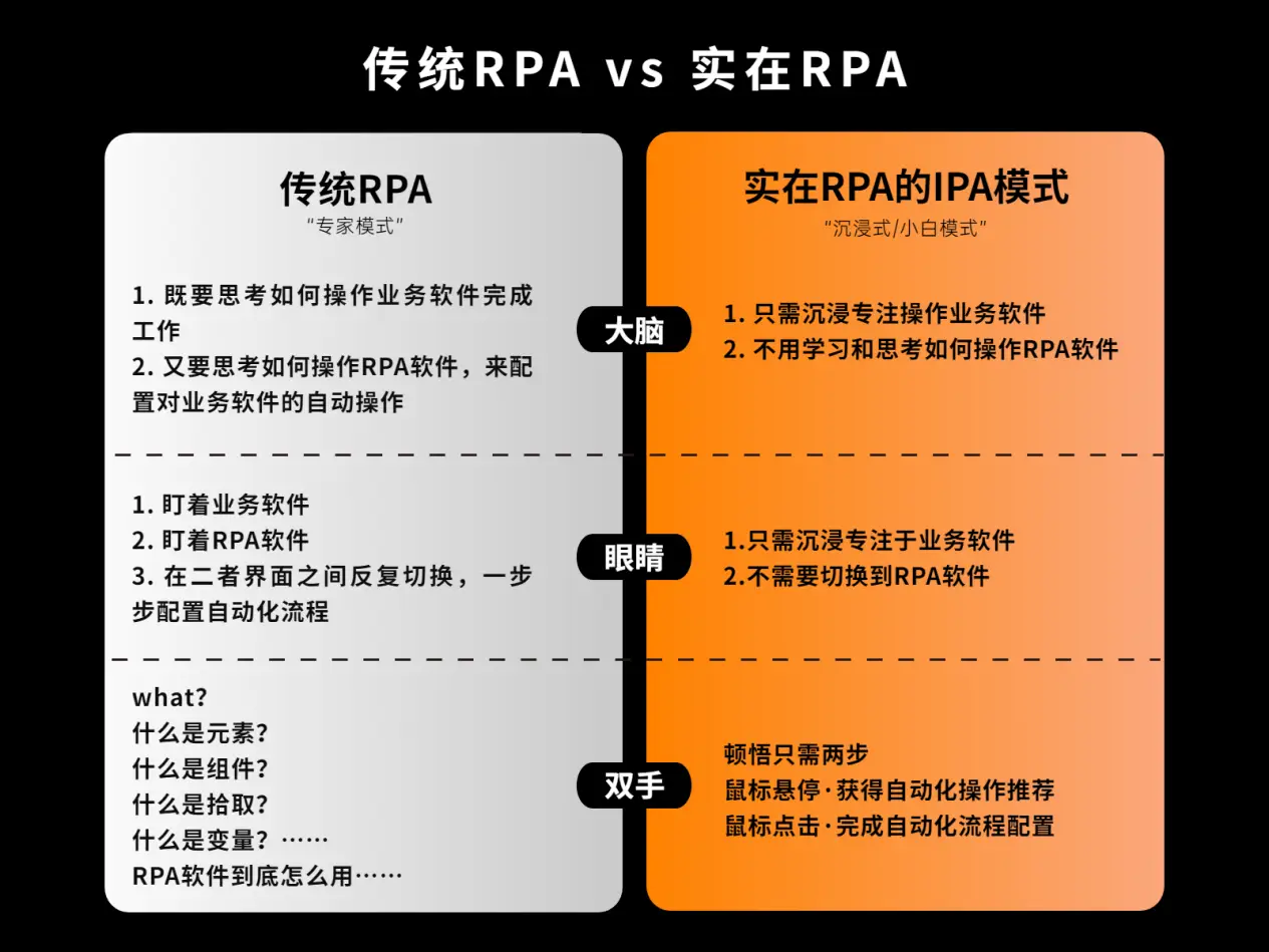 计算机翻译_翻译计算机科学与技术_翻译计算机语言