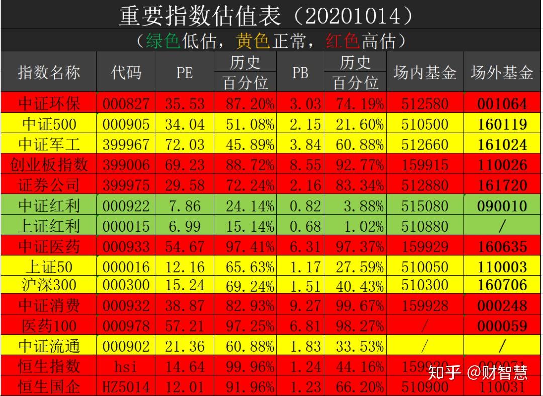 怎么复制定海神针清屏专用超长_可以复制的清屏专用定海神针_刷屏神器定海神针复制微信