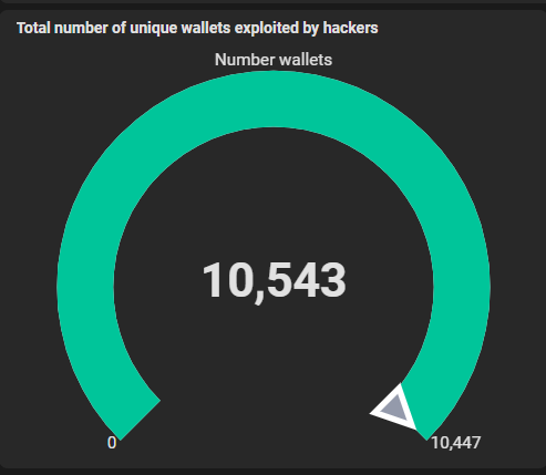 im钱包诈骗_imtoken钱包最新骗局_钱包平台