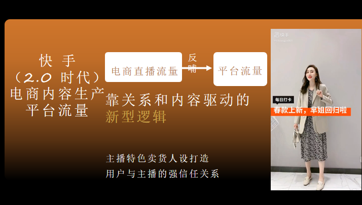 加入中视频计划后没有流量了_视频流量总计_视频使用流量提醒