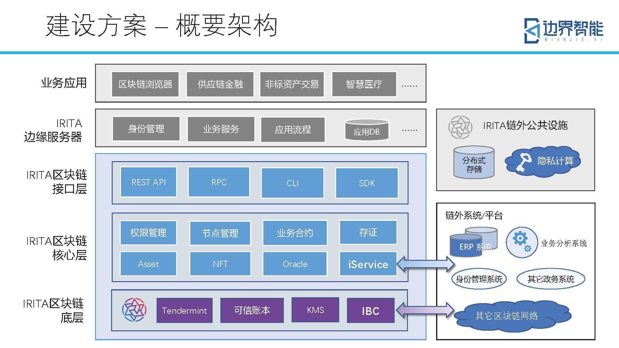 qq钱包和微信钱包转账_农行跨行网银转账手续费_tp钱包跨链转账找回