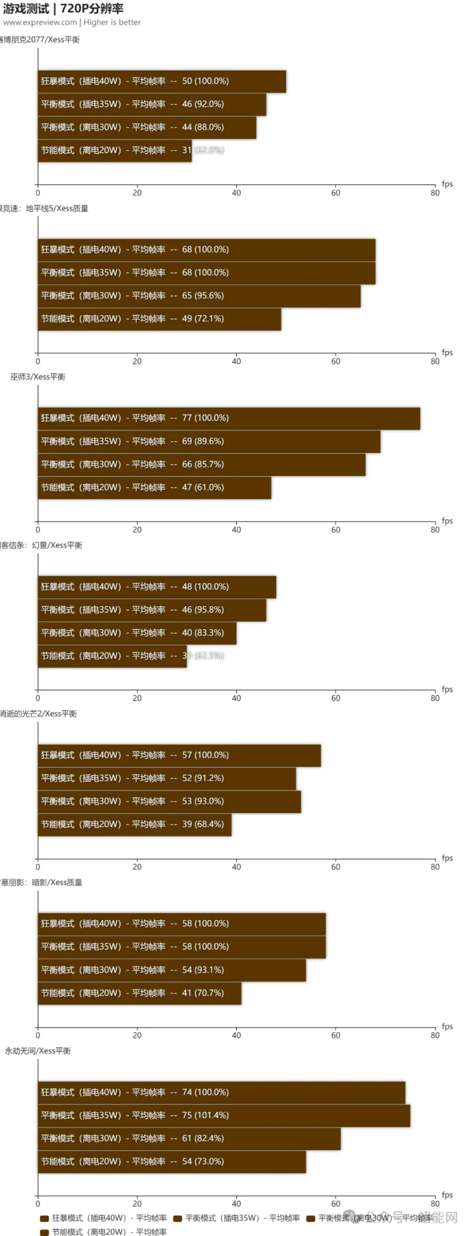 磁盘写入错误steam怎么办_磁盘写入错误steam_steam磁盘写入错误怎么办