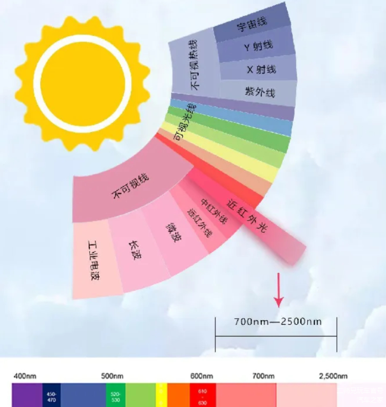 小米手表怎么开机_小米智能手表开机_手表开机小米没反应