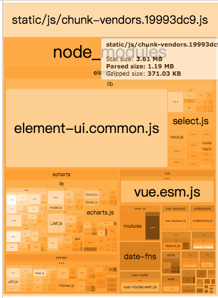 vue下拉框后端代码_vue下拉框_vue下拉