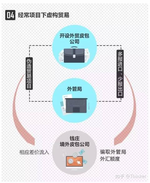 钱包资金池什么意思_钱包项目有哪些比较出名_tp钱包资金池是什么意思