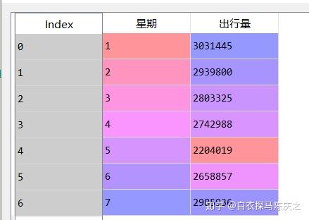 赋值法_赋值是什么意思_dataframe赋值