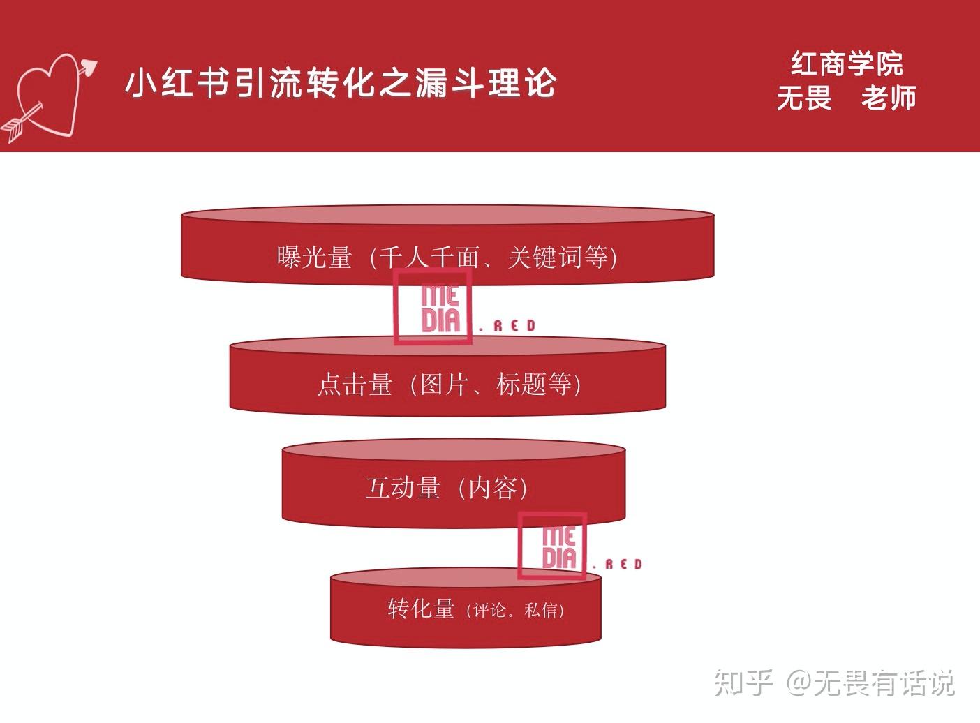 鸟哥笔记为什么下架_鸟哥笔记_鸟哥笔记靠什么赚钱