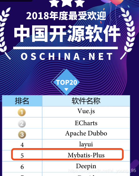 关联查询sql_关联查询的查询方式三种_mybatis关联查询