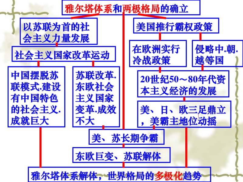 影子大亨_影子大亨评价_影子大亨观后感