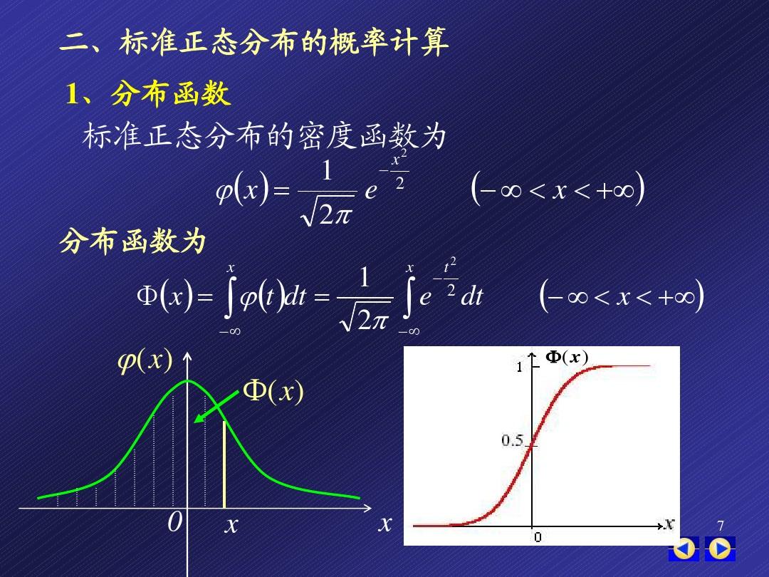 泊松分布的概率密度函数_泊松分布概率密度公式例题_泊松分布的概率密度曲线