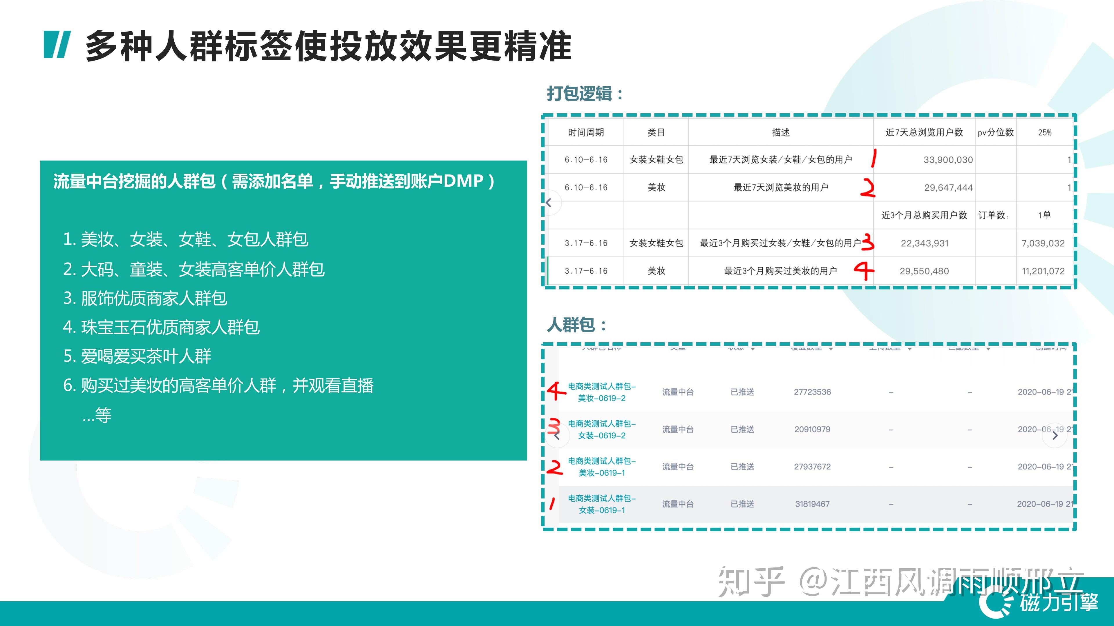 快手小店卖快手平台的货_快手卖货到底赚不赚钱_快手上怎么开店卖货