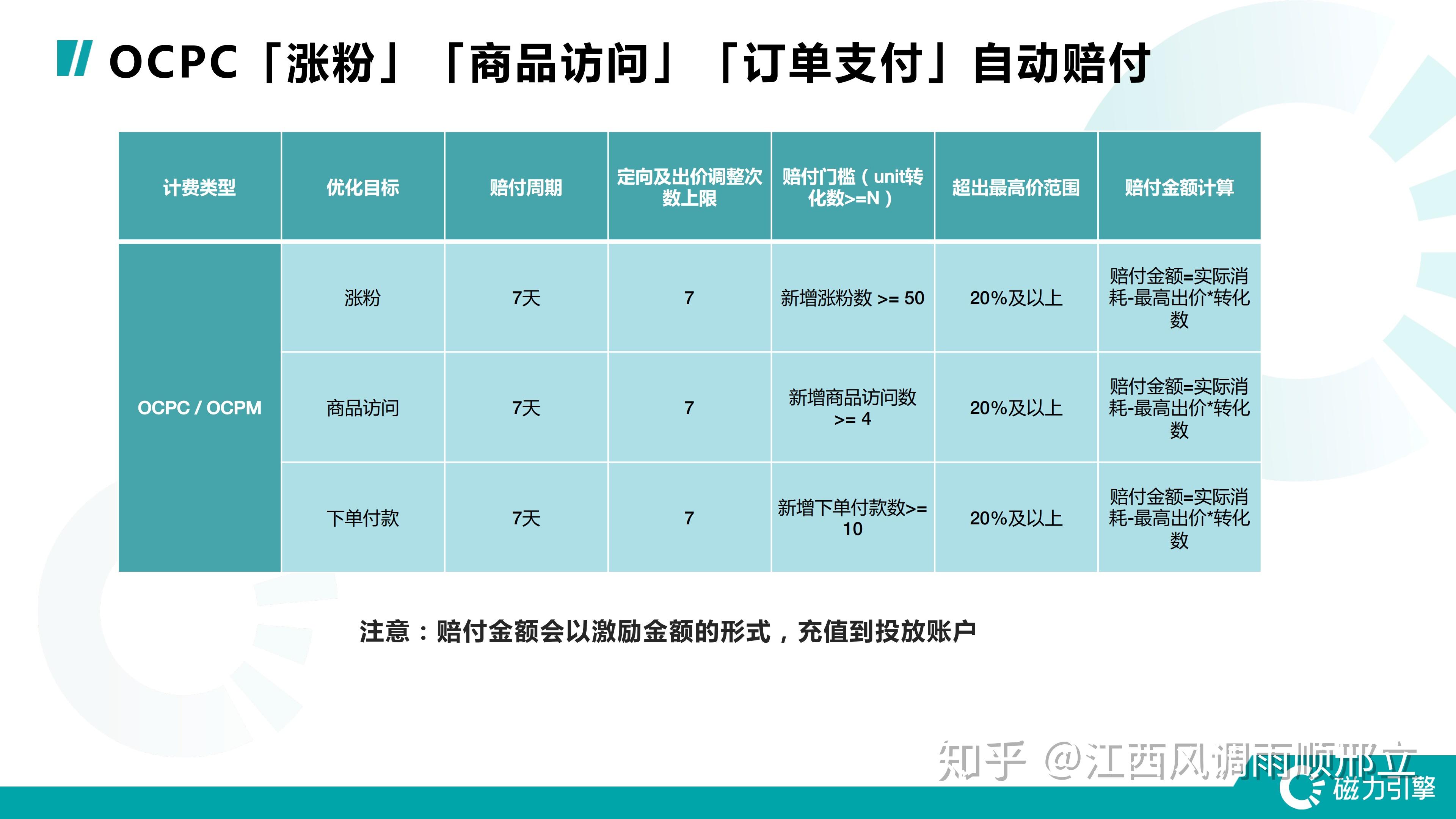 快手小店卖快手平台的货_快手上怎么开店卖货_快手卖货到底赚不赚钱