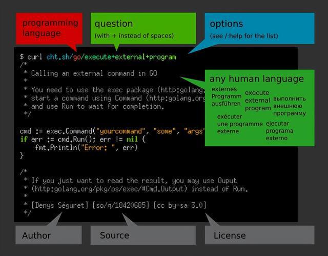 实战项目英文_python项目实战_实战项目是什么意思