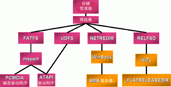 日本vpswindows厕所_日本vpswindows厕所_日本vpswindows厕所