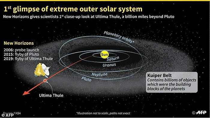 行星环的行星_行星环_行星环最大的行星