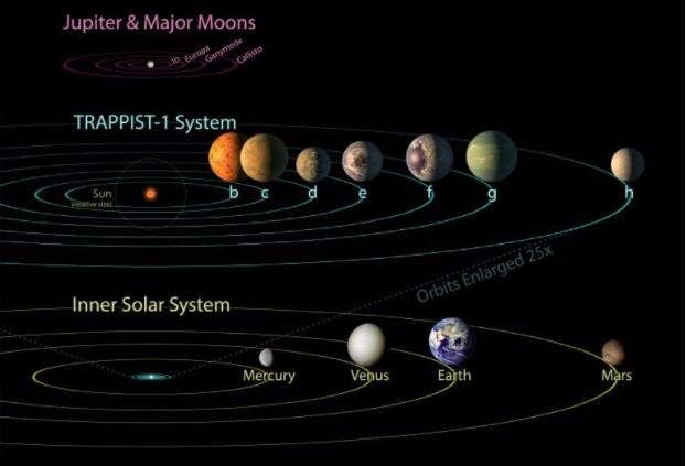 行星环最大的行星_行星环_行星环的行星