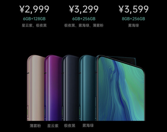 opporenoz上市时间_上市时间opporeno7_上市时间opporeno5