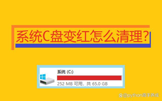 磁盘写保护怎么关闭_磁盘被写保护_磁盘写保护如何格式化