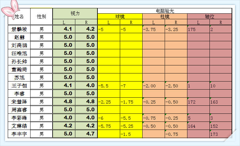 苹果在户外亮度变暗_苹果手机白天户外屏幕太暗_室外苹果屏幕暗