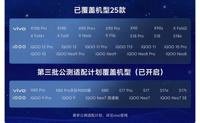 vivov17手机参数配置_步步高xp510的参数_vivos17e手机参数配置详情