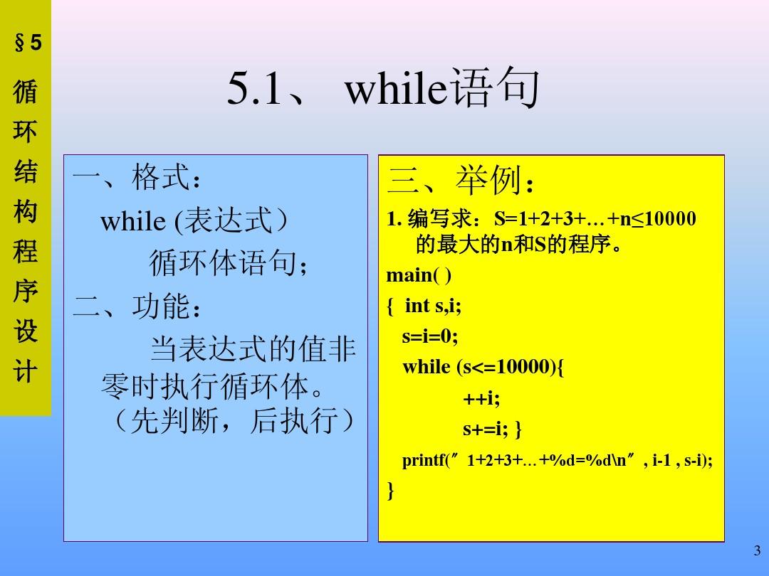 c语言中for循环语句的用法_for循环基本语法形式_循环的法语