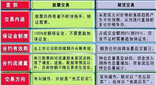 涨乐财富通软件_涨乐财富通教学_涨乐财富通app不好用