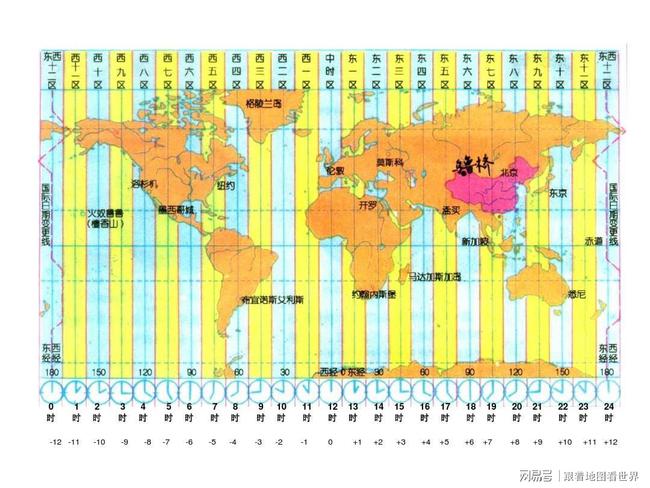 显示北京时间年月日_中国时间秒表显示北京时间_北京时间显示