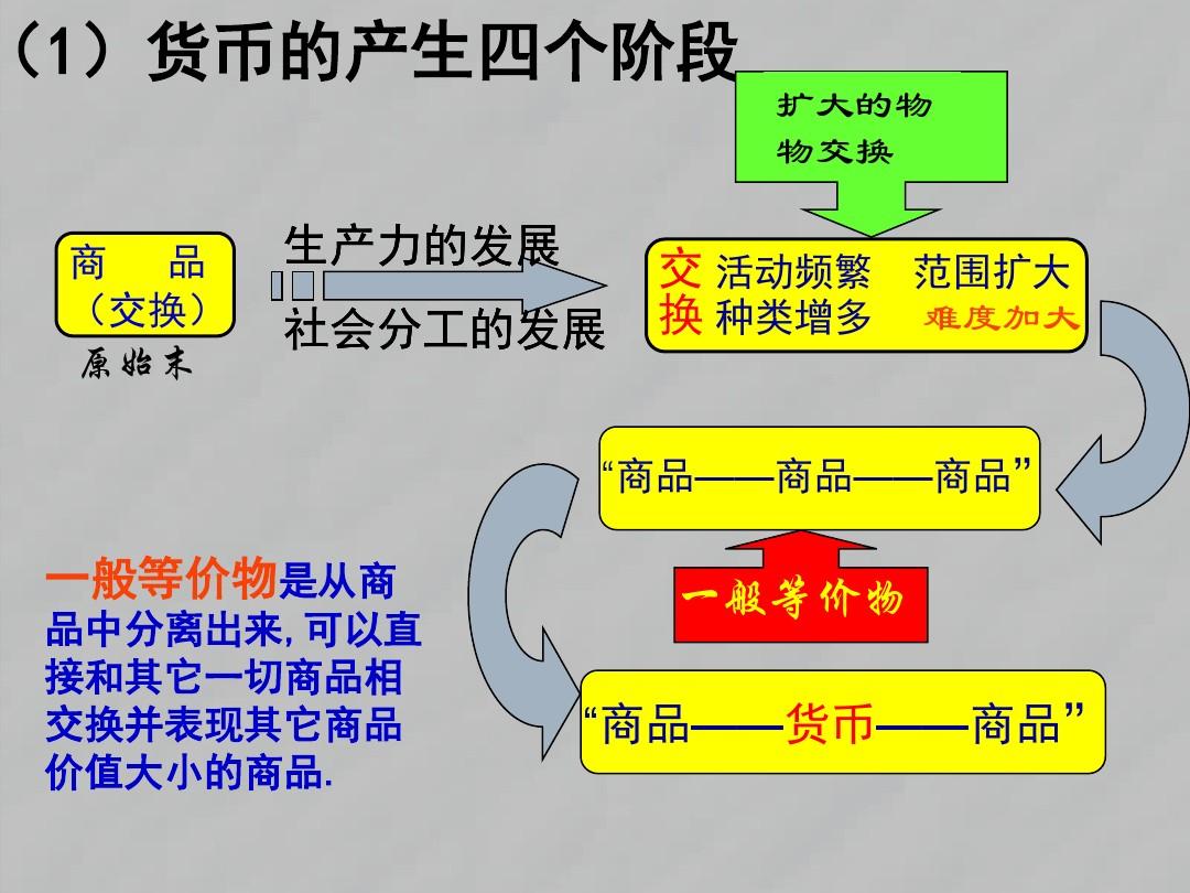 隐藏显示文件夹的快捷键_隐藏显示文件夹_显示隐藏文件