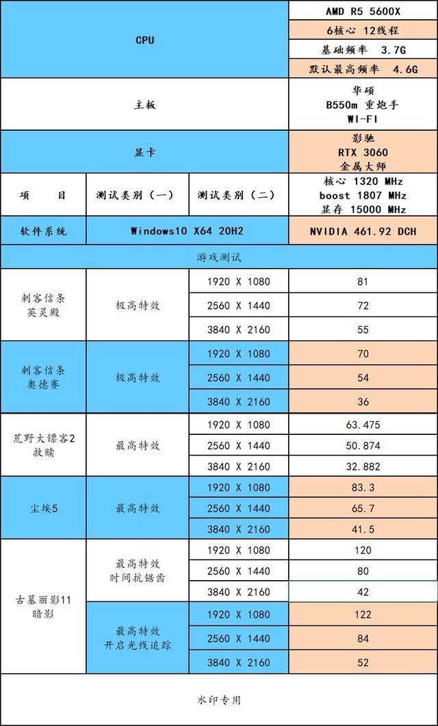 显卡挖矿币种排行_挖矿显卡排名_显卡挖矿性价比2021