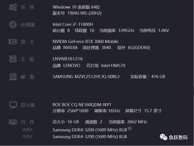 主频率和睿频_主频和睿频区别_主频和睿频的区别