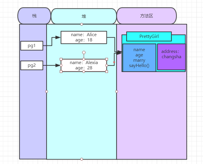 java时间类_java中线程安全的类_javarandom类