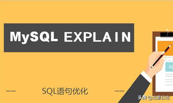 命令行远程连接mysql_mysql远程连接命令_mysql远程命令