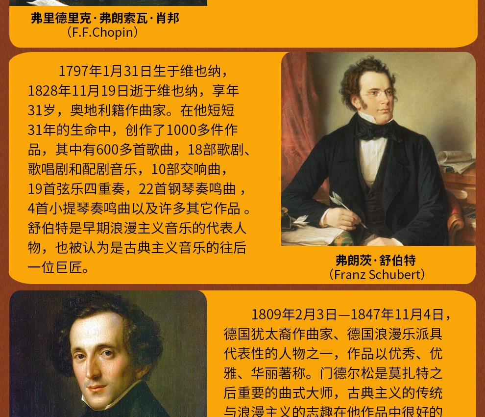 肖邦简介_肖邦资料_肖邦的资料