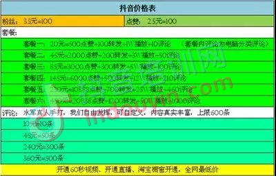 抖音音浪钱_抖币音浪什么意思_抖音音浪多少钱