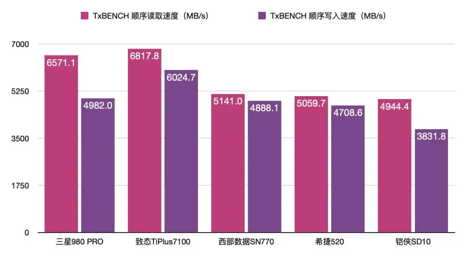 1tb是多少g_360云盘1tb等于多少g_1tb是几个g