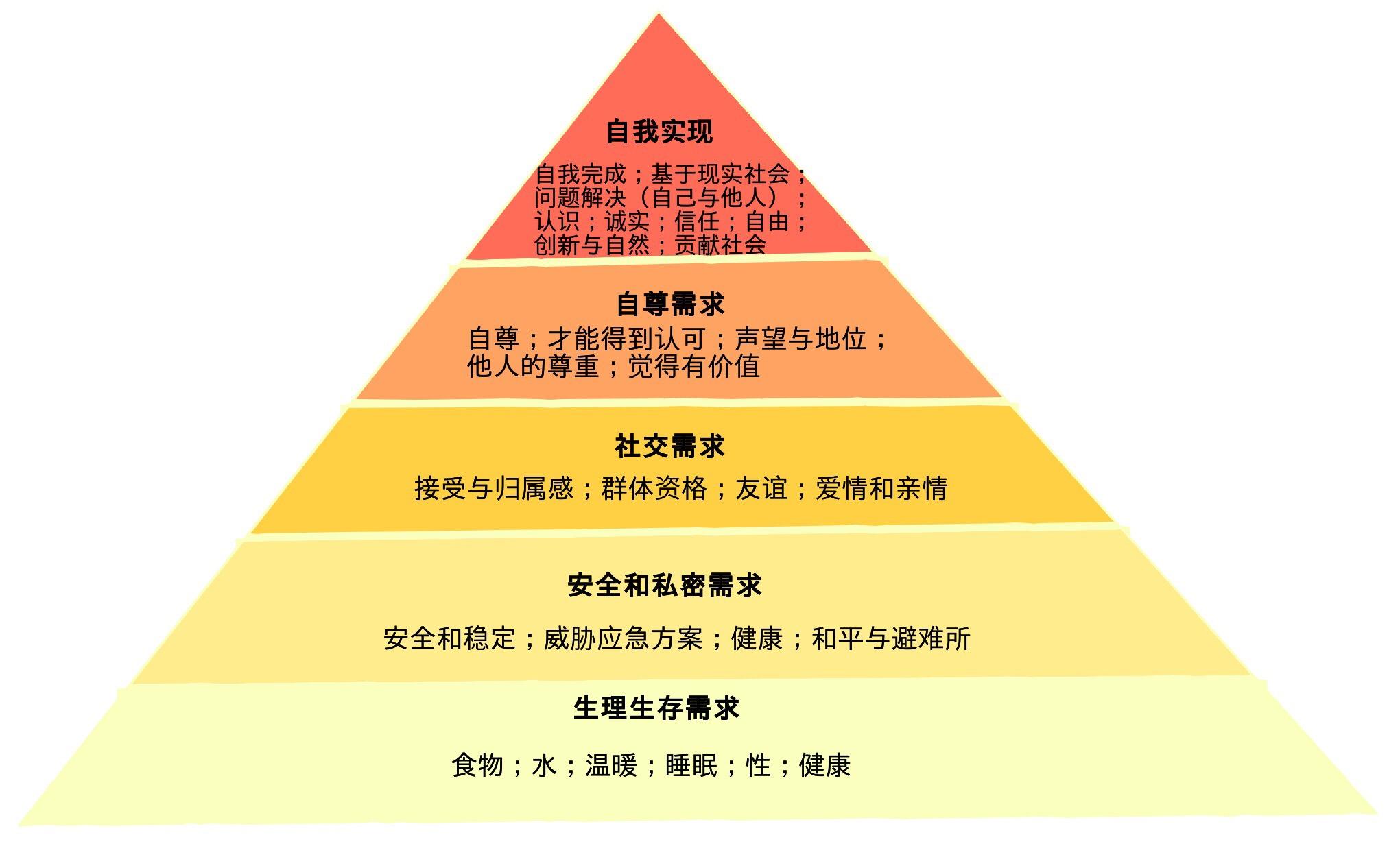 皇冠符号符号_立方米符号m3_符号大全