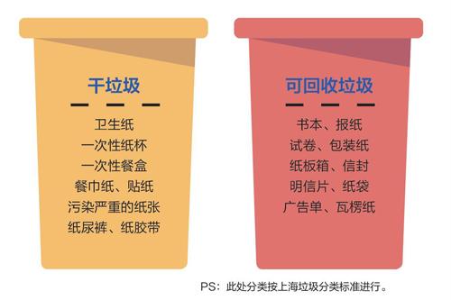 立方米符号m3_皇冠符号符号_符号大全