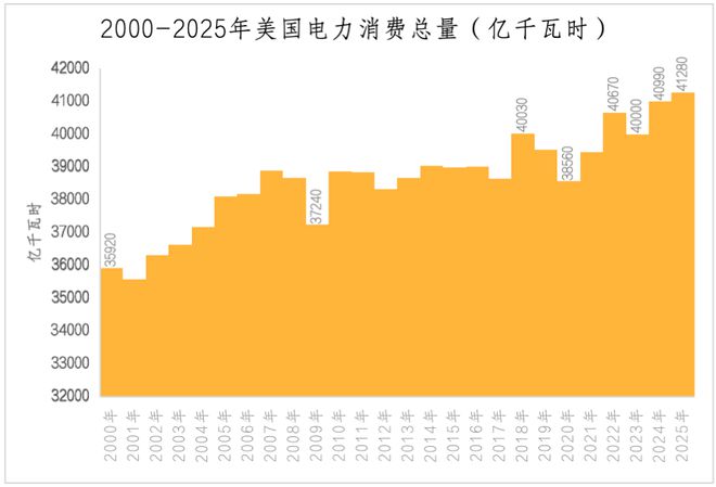 挖矿可以赚钱吗_可以挖矿的app_挖矿可以举报吗