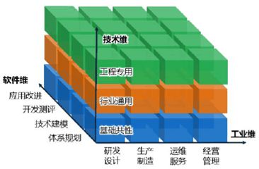 迷你画图CAD导PDF_迷你cad画图_迷你画图cad2020R9