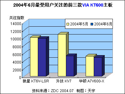 a7v重坦_a7v重坦_a7v重坦