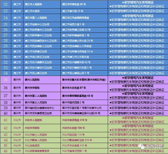 认定书12123哪里找_事故认定查询码是什么_12123电子事故认定书查询码