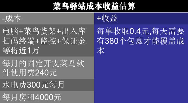 24小时未揽件就虚假发货吗_虚假发货揽件超时_虚假发货已揽件