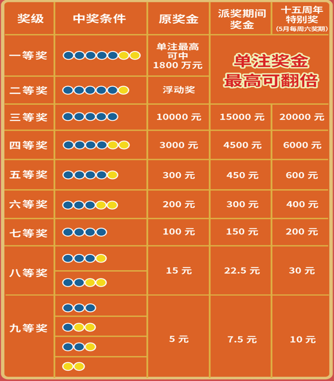 影音先锋手机版下载_影音先锋官方下载版手机_影音先锋手机版官方下载