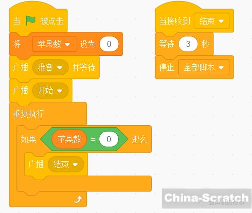 游戏脚本制作工具_脚本工具制作游戏教程_脚本工具制作游戏