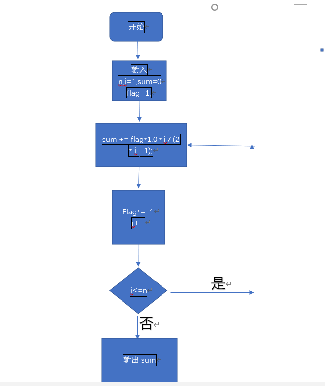 c语言求最大公约数_求最大公约数的c语言_c语言求公约数程序